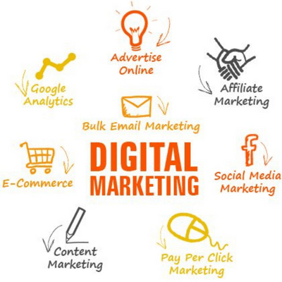 Advanced Digital Marketing Training Institute in KPHB