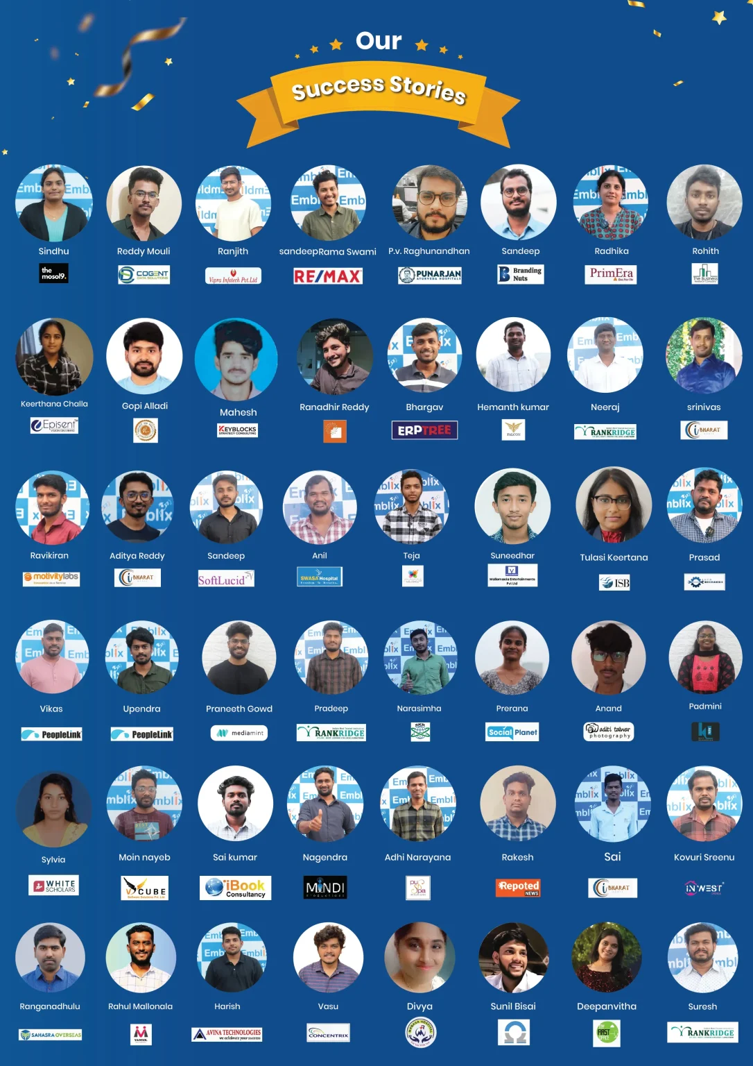 Emblix Academy student success story 1